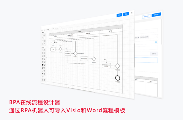 BPA在線流程設(shè)計(jì)器，通過RPA機(jī)器人可導(dǎo)入Visio和Word流程模板